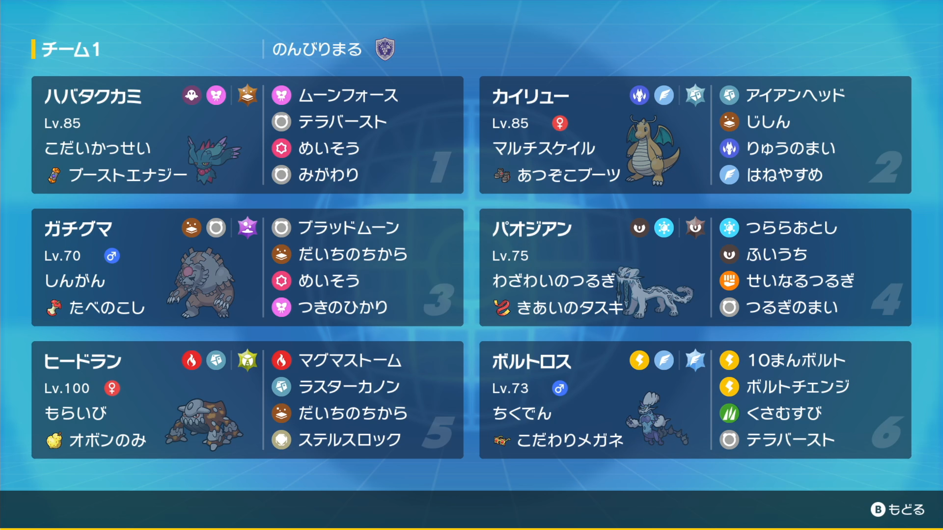 パーティ【SV】